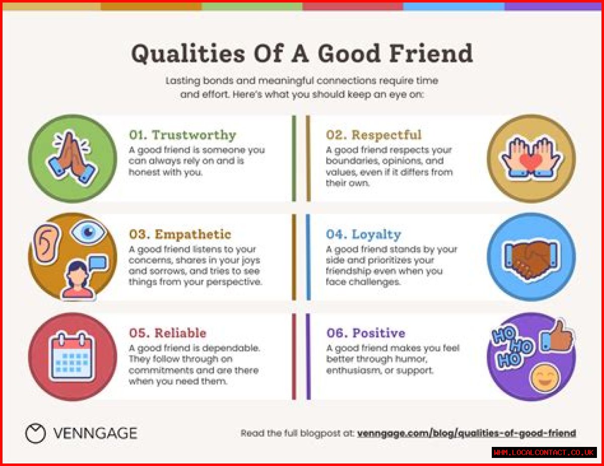 Discovering The Treasures Of Friendship: 100 Qualities Of A Good Friend