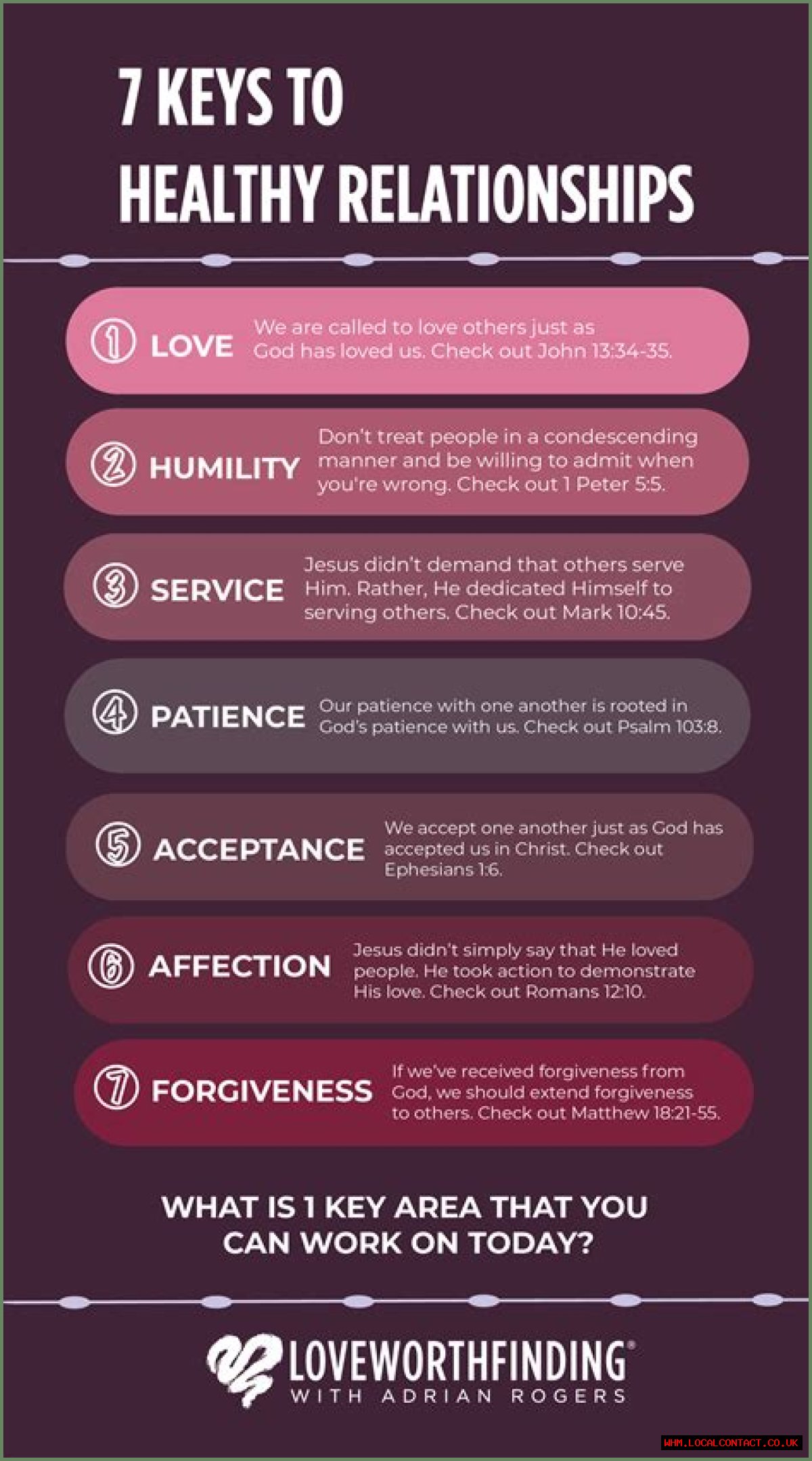 S Kita Love: The Ultimate Guide To Building Stronger Relationships