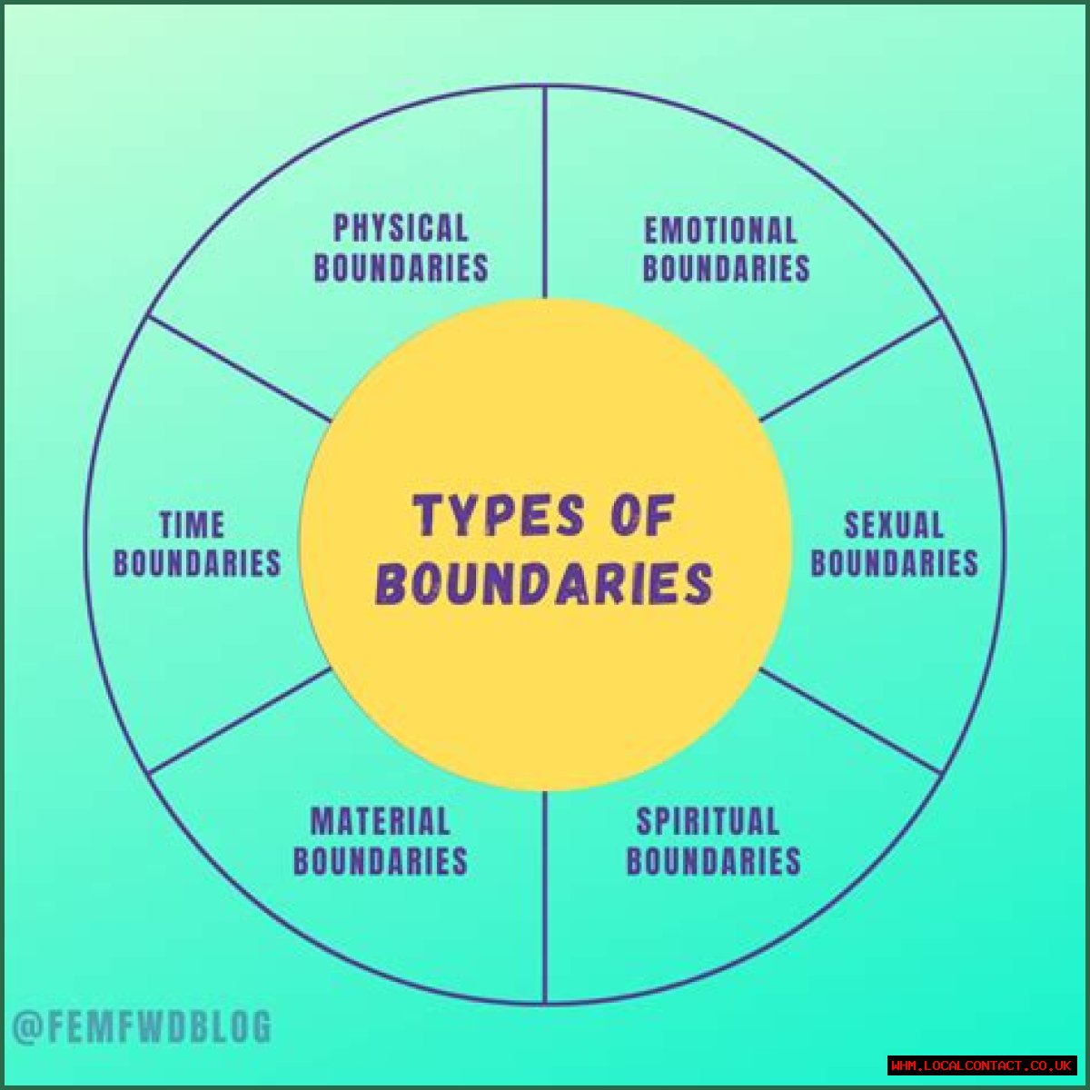 Torturous Sex: Understanding The Complexities And Boundaries