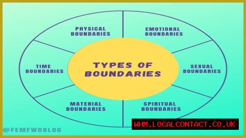 Torturous Sex: Understanding The Complexities And Boundaries
