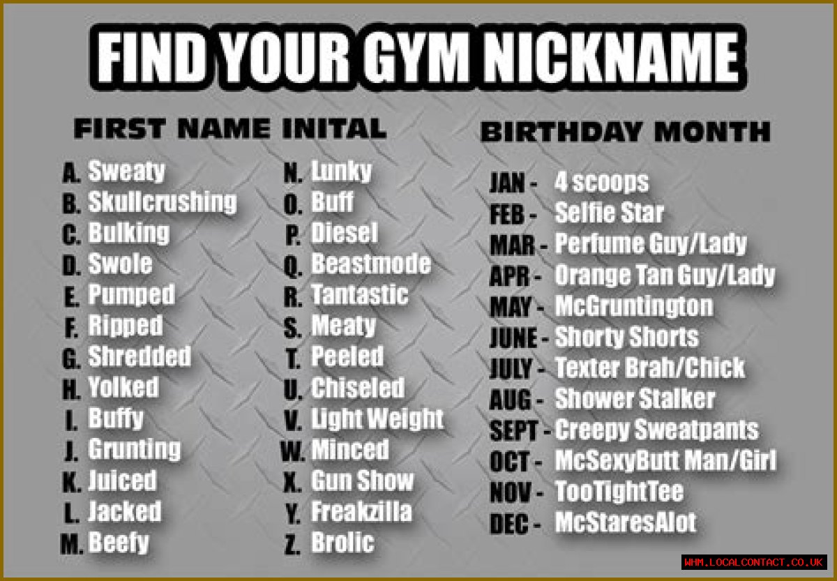 Unique Nicknames For Gym Lovers: Stand Out In Your Fitness Journey