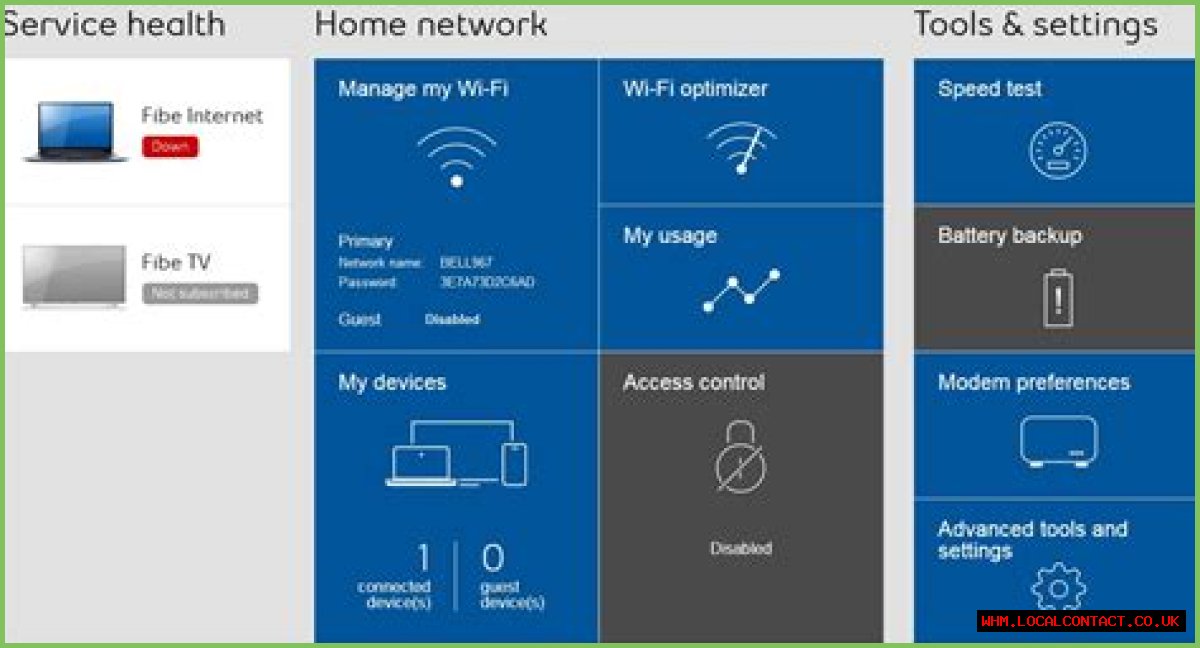 Unlocking The Power Of HD Hub 300: Your Ultimate Guide